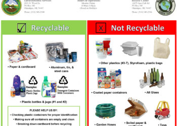 MCN Earth Day Celebrations