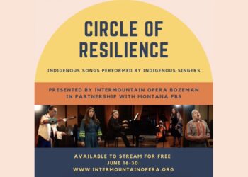 Circle of Resilience