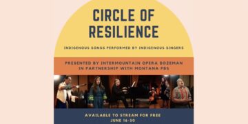 Circle of Resilience