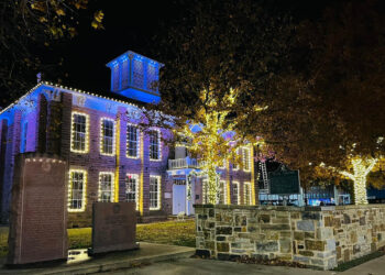 How do you spend the holidays?