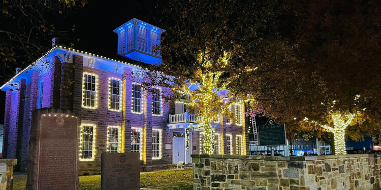 How do you spend the holidays?