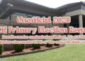Unofficial 2023 MCN Primary Election Results