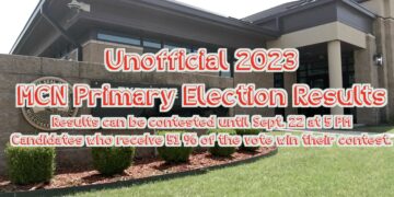 Unofficial 2023 MCN Primary Election Results