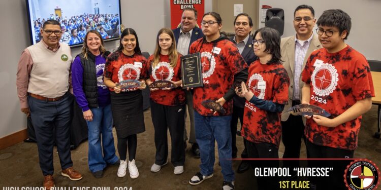 2024 MCN Challenge Bowl results