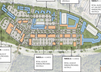 MCN/Tulsa Redevelopment Project moves to City Council