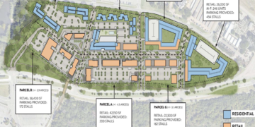 MCN/Tulsa Redevelopment Project moves to City Council