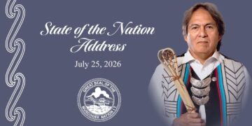 2026 State of the Nation